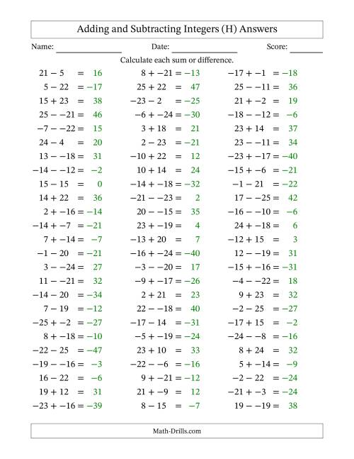The Adding and Subtracting Mixed Integers from -25 to 25 (75 Questions; No Parentheses) (H) Math Worksheet Page 2