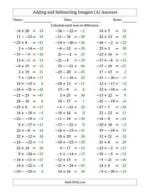 The Adding and Subtracting Mixed Integers from -25 to 25 (75 Questions; No Parentheses) (All) Math Worksheet Page 2