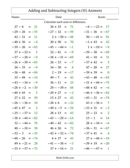 The Adding and Subtracting Mixed Integers from -50 to 50 (75 Questions; No Parentheses) (H) Math Worksheet Page 2