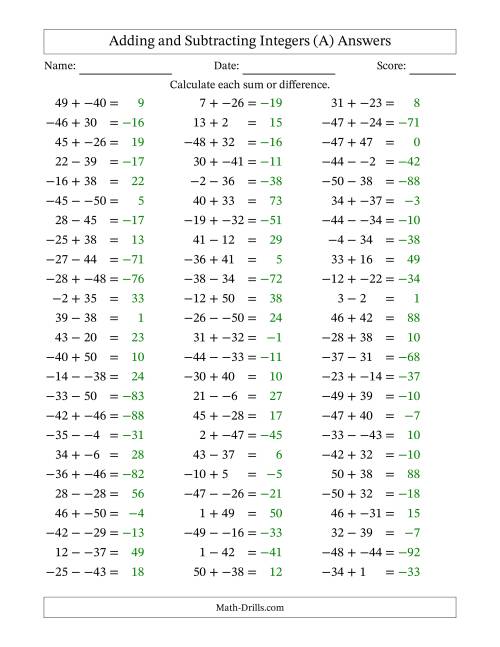 The Adding and Subtracting Mixed Integers from -50 to 50 (75 Questions; No Parentheses) (All) Math Worksheet Page 2