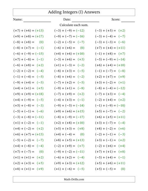 The Adding Mixed Integers from -9 to 9 (75 Questions; All Parentheses) (I) Math Worksheet Page 2