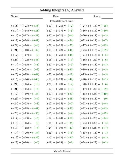 The Adding Mixed Integers from -25 to 25 (75 Questions; All Parentheses) (A) Math Worksheet Page 2