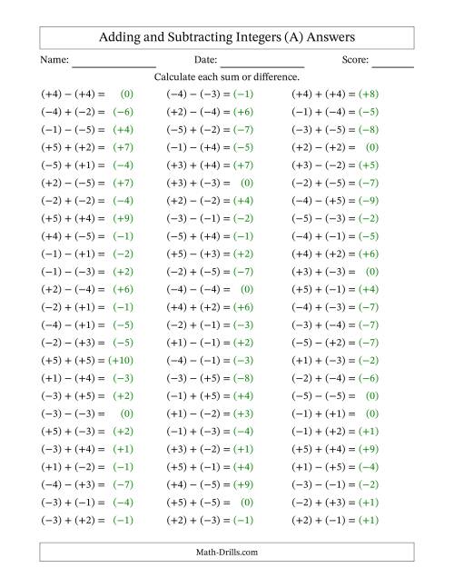 The Adding and Subtracting Mixed Integers from -5 to 5 (75 Questions; All Parentheses) (A) Math Worksheet Page 2