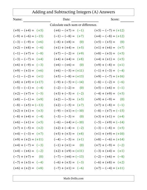 The Adding and Subtracting Mixed Integers from -9 to 9 (75 Questions; All Parentheses) (A) Math Worksheet Page 2