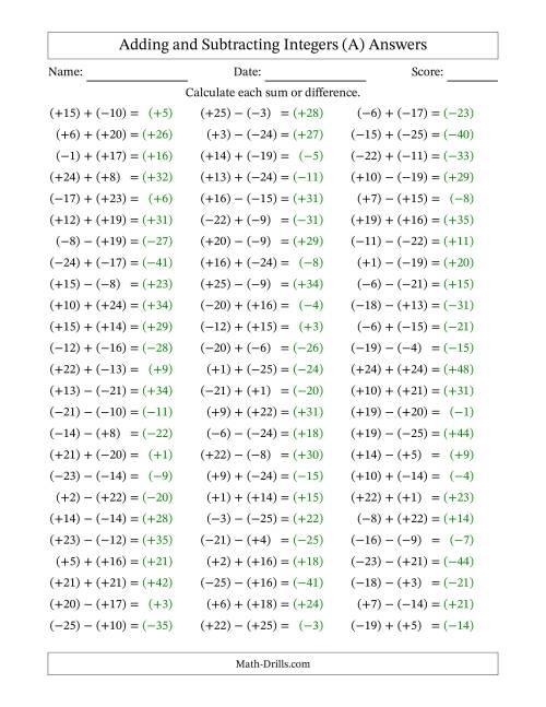 The Adding and Subtracting Mixed Integers from -25 to 25 (75 Questions; All Parentheses) (A) Math Worksheet Page 2