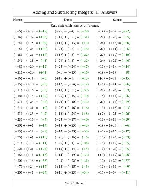 Integer Addition and Subtraction with Parentheses around all Integers ...