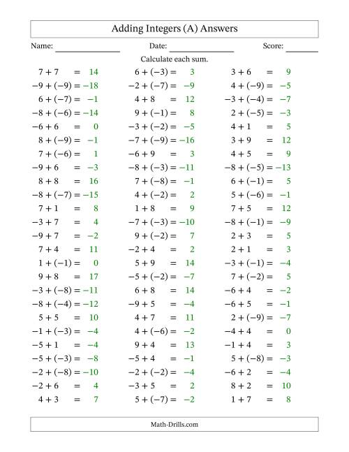 The Adding Mixed Integers from -9 to 9 (75 Questions) (A) Math Worksheet Page 2
