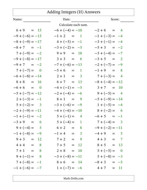 The Adding Mixed Integers from -9 to 9 (75 Questions) (H) Math Worksheet Page 2