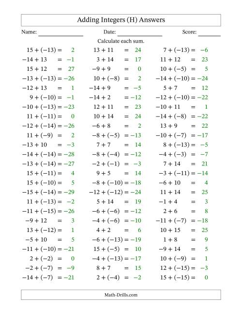 The Adding Mixed Integers from -15 to 15 (75 Questions) (H) Math Worksheet Page 2