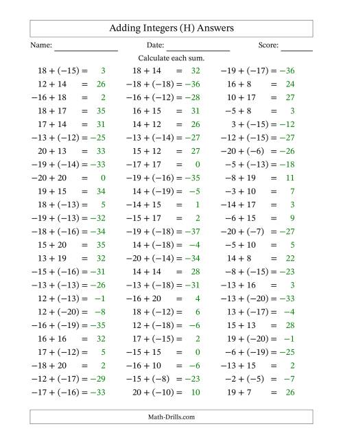 The Adding Mixed Integers from -20 to 20 (75 Questions) (H) Math Worksheet Page 2