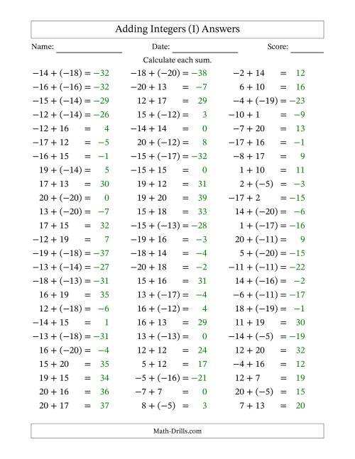 The Adding Mixed Integers from -20 to 20 (75 Questions) (I) Math Worksheet Page 2