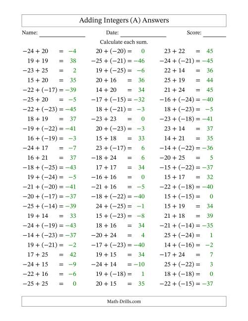 The Adding Mixed Integers from -25 to 25 (75 Questions) (A) Math Worksheet Page 2