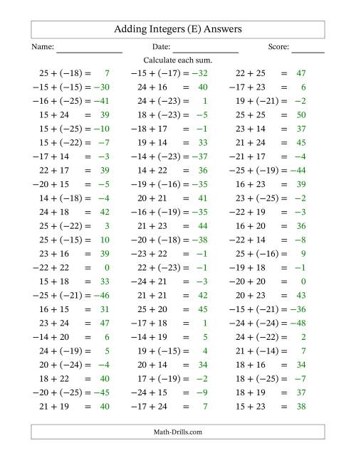 The Adding Mixed Integers from -25 to 25 (75 Questions) (E) Math Worksheet Page 2