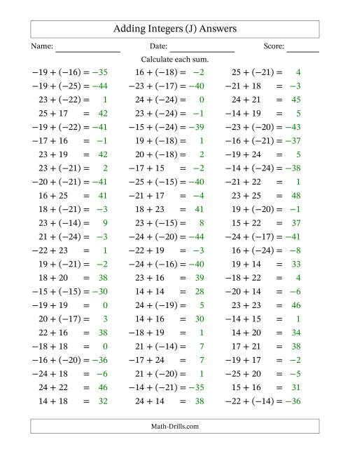 The Adding Mixed Integers from -25 to 25 (75 Questions) (J) Math Worksheet Page 2