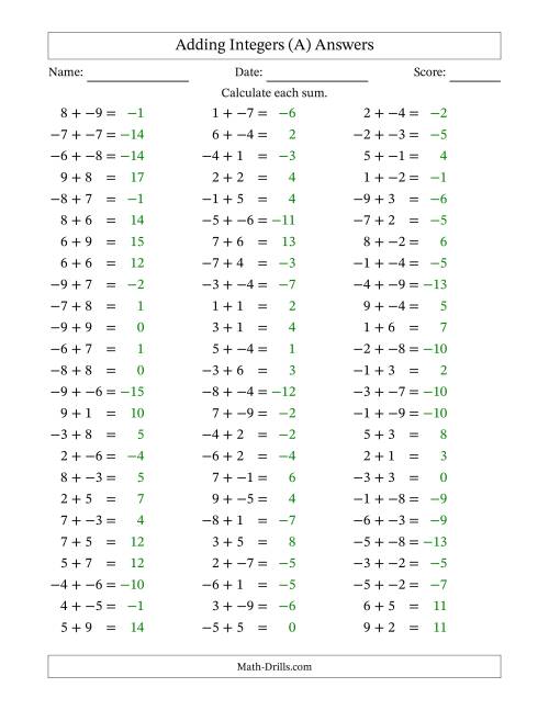 The Adding Mixed Integers from -9 to 9 (75 Questions; No Parentheses) (A) Math Worksheet Page 2