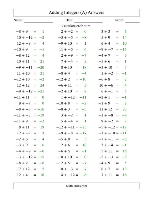The Adding Mixed Integers from -12 to 12 (75 Questions; No Parentheses) (A) Math Worksheet Page 2