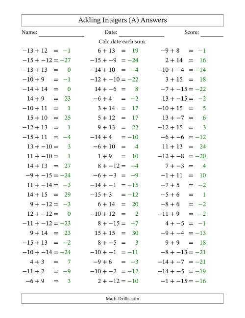 The Adding Mixed Integers from -15 to 15 (75 Questions; No Parentheses) (A) Math Worksheet Page 2