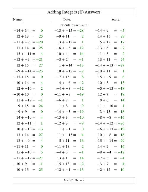 The Adding Mixed Integers from -15 to 15 (75 Questions; No Parentheses) (E) Math Worksheet Page 2
