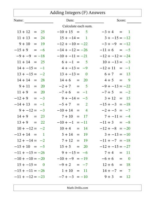 The Adding Mixed Integers from -15 to 15 (75 Questions; No Parentheses) (F) Math Worksheet Page 2
