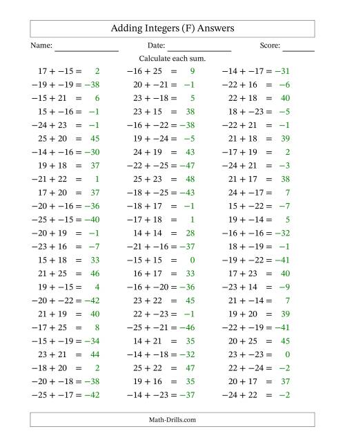 The Adding Mixed Integers from -25 to 25 (75 Questions; No Parentheses) (F) Math Worksheet Page 2