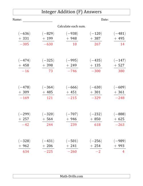 The Three-Digit Negative Plus a Positive Integer Addition (Vertically Arranged) (F) Math Worksheet Page 2