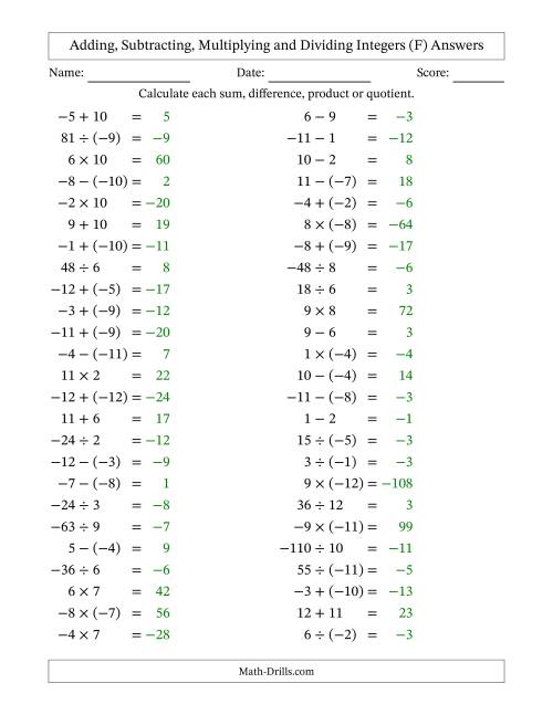 All Operations with Integers (Range -12 to 12) with Negative Integers ...