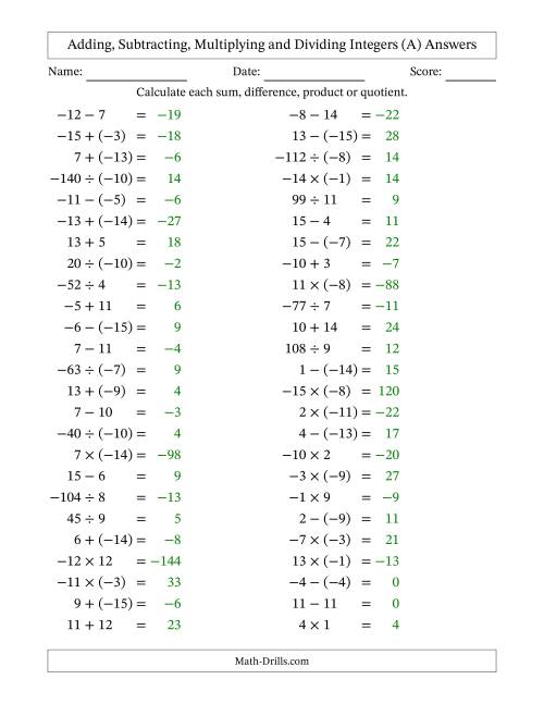 The Adding, Subtracting, Multiplying and Dividing Mixed Integers from -15 to 15 (50 Questions) (A) Math Worksheet Page 2