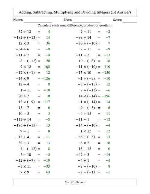 All Operations with Integers (Range -15 to 15) with Negative Integers ...