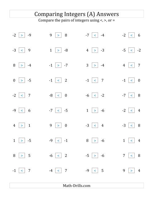 comparing-integers-from-9-to-9-a