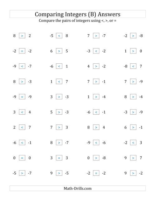 The Comparing Integers from -9 to 9 (B) Math Worksheet Page 2