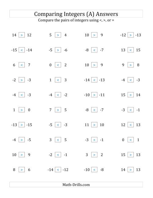 The Comparing Integers in Close Proximity from -15 to 15 (A) Math Worksheet Page 2