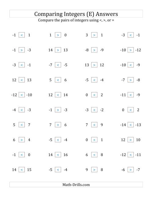 The Comparing Integers in Close Proximity from -15 to 15 (E) Math Worksheet Page 2
