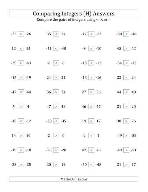 The Comparing Integers in Close Proximity from -50 to 50 (H) Math Worksheet Page 2