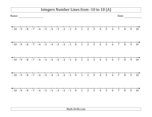 The Integers Number Lines from -10 to 10 Math Worksheet
