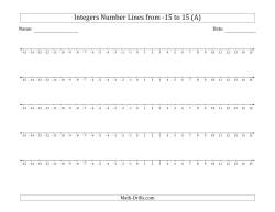 Integers Number Lines from -15 to 15