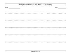 Integers Number Lines from -25 to 25