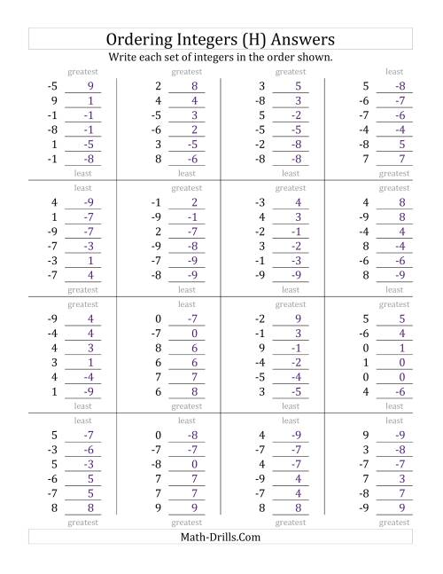 The Ordering Integers (Range -9 to 9) (H) Math Worksheet Page 2