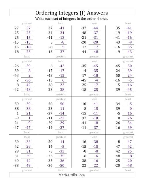 The Ordering Integers (Range -50 to 50) (I) Math Worksheet Page 2
