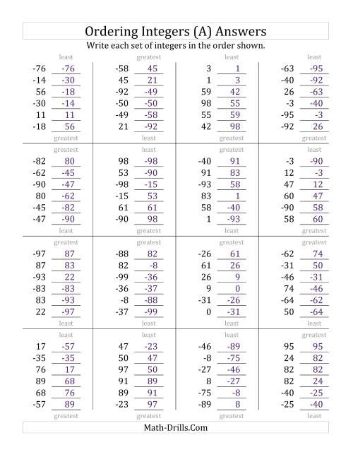 The Ordering Integers (Range -99 to 99) (A) Math Worksheet Page 2