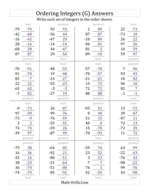 The Ordering Integers (Range -99 to 99) (G) Math Worksheet Page 2