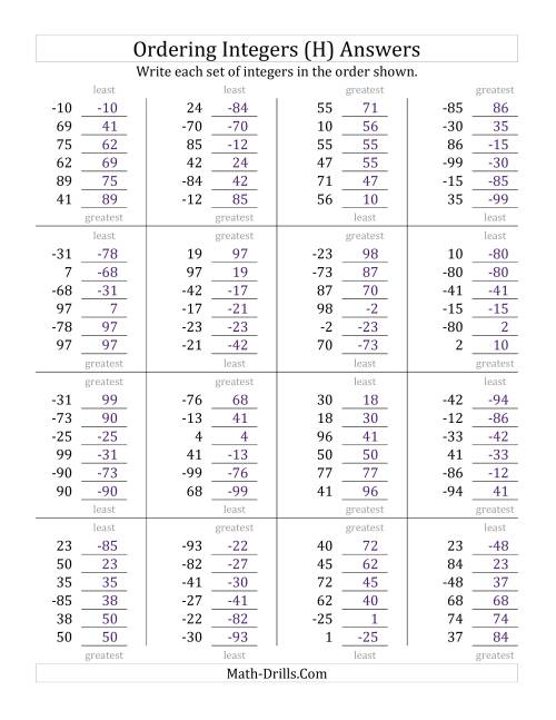 The Ordering Integers (Range -99 to 99) (H) Math Worksheet Page 2