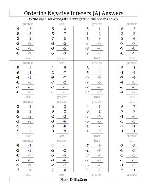 The Ordering Negative Integers (Range -9 to -1) (A) Math Worksheet Page 2