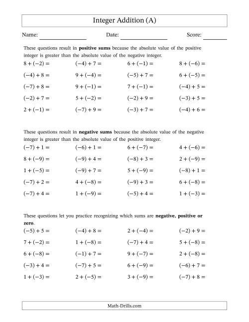 The Scaffolded Mixed Integer Addition (A) Math Worksheet