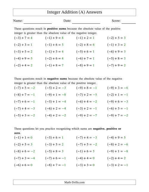 The Scaffolded Negative Plus Positive Integer Addition (A) Math Worksheet Page 2