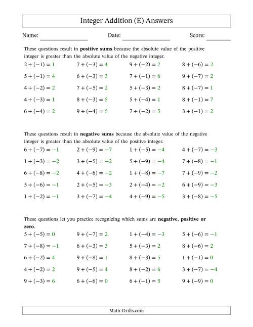 The Scaffolded Positive Plus Negative Integer Addition (E) Math Worksheet Page 2