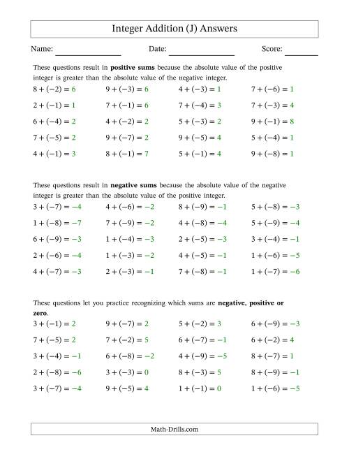 The Scaffolded Positive Plus Negative Integer Addition (J) Math Worksheet Page 2