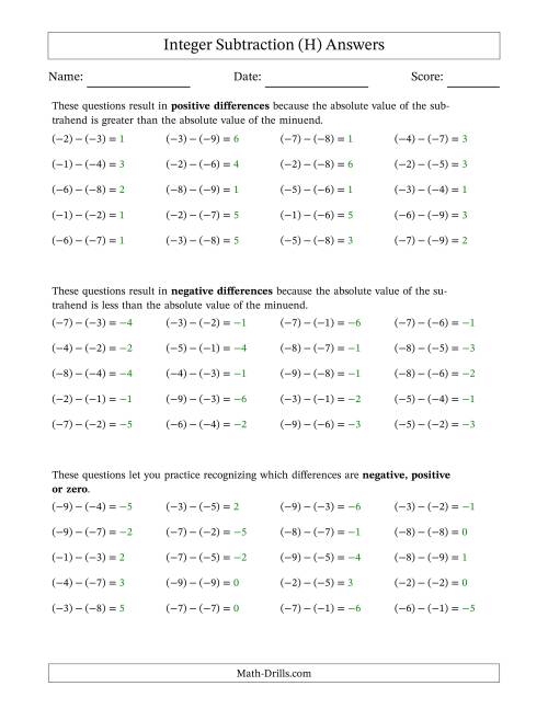 The Scaffolded Negative Minus Negative Integer Subtraction (H) Math Worksheet Page 2