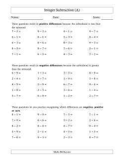 Scaffolded Positive Minus Positive Integer Subtraction