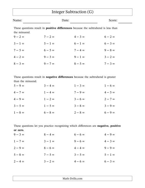 The Scaffolded Positive Minus Positive Integer Subtraction (G) Math Worksheet