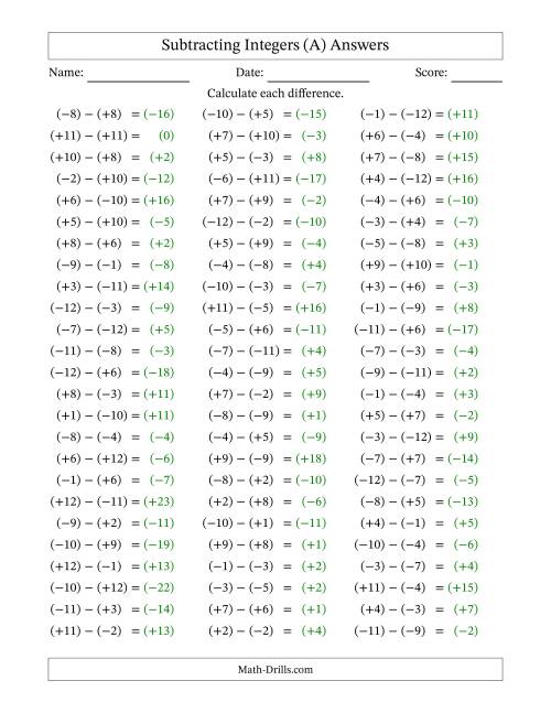 The Subtracting Mixed Integers from -12 to 12 (75 Questions; All Parentheses) (A) Math Worksheet Page 2
